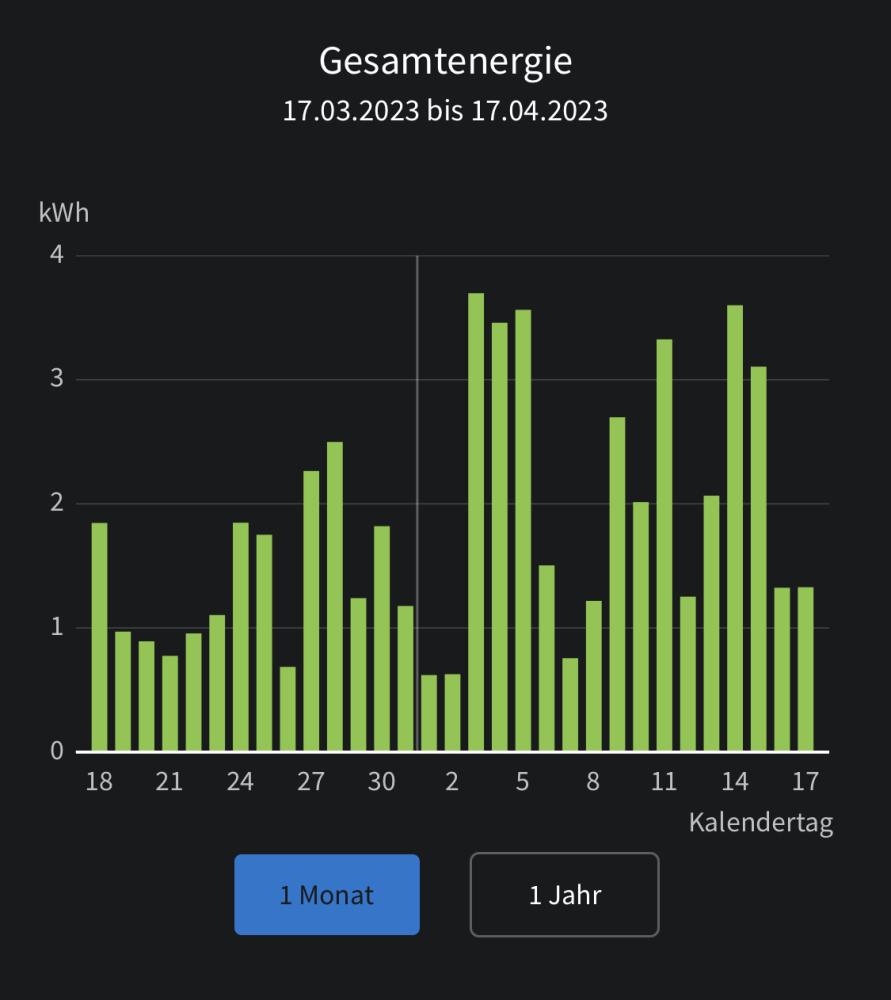 Bildschirmfoto 2023-04-17 um 13.20.57.png