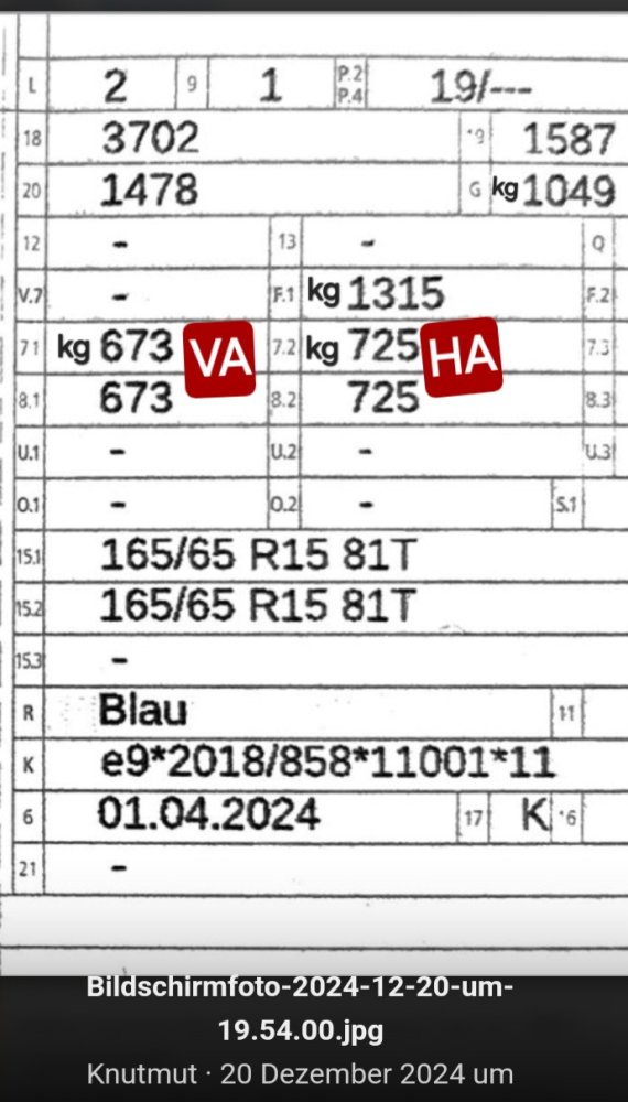 Dacia Spring 2024er FzBeschr Teil1.jpg