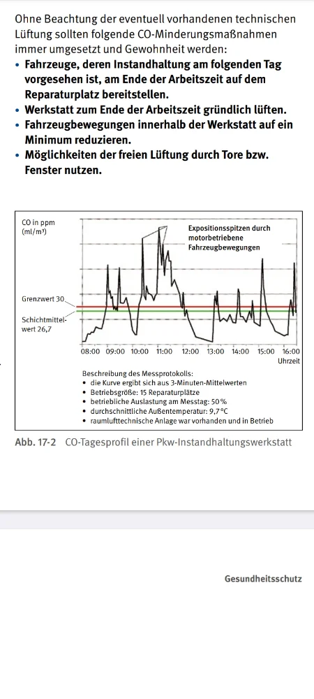 Gute Luft am Arbeitsplatz der Mechatroniker .webp