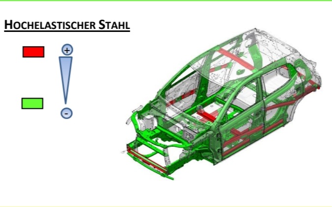 Karosserie Trägerstruktur Dacia Spring Rett.-karte.jpg