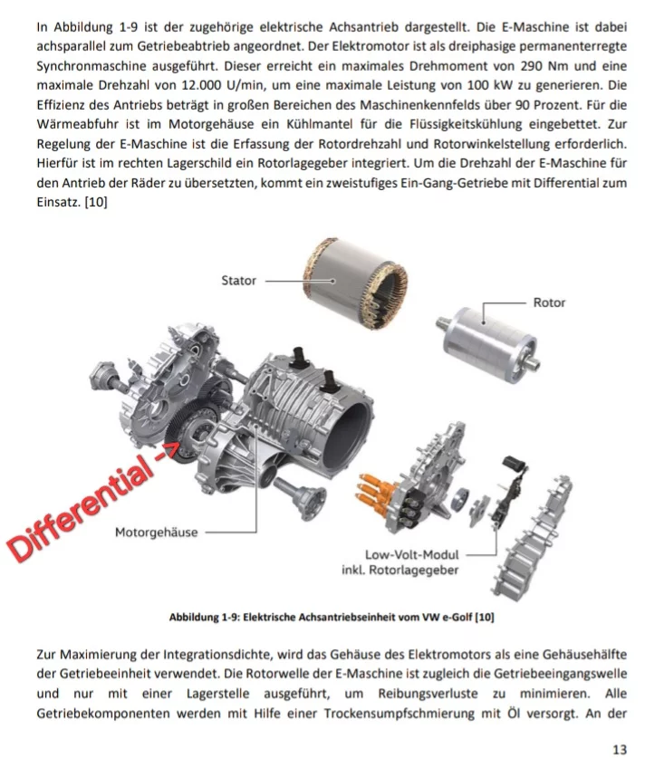 Quelle Handbuch Fischer Weinberger Einführung.webp