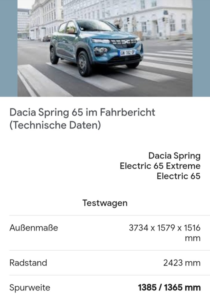 Spurweite VA HA Dacia Spring.jpg