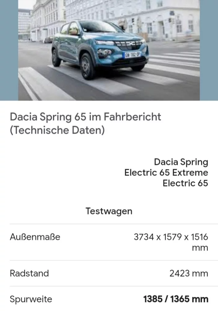 Spurweite VA HA Dacia Spring.webp