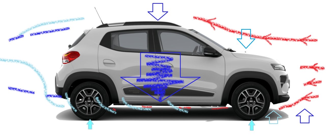 Strömungsverläufe am Dacia Spring_22-12-2024_.jpg