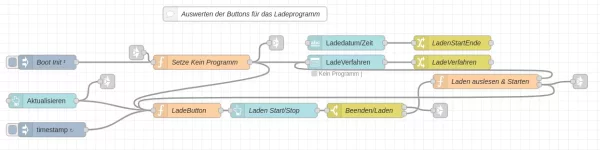 ButtonsLadeprogramm.webp