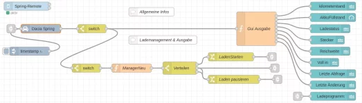 Lademanagement.webp