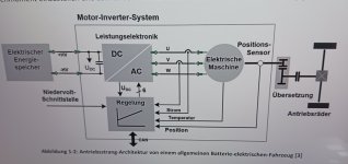 Auszug Handbuch Fischer Weinberger TU Graz.jpg