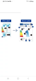 Reifenlabel wurde geändert i Mai 2021.webp