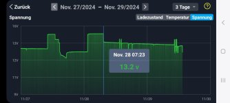 HV Nachladen ENDE_20241129_133425_BM6.jpg