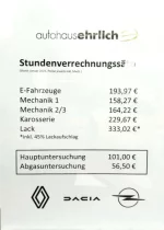 Stundenverrechnungssätze ø2025 steigend.webp