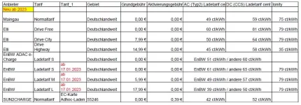 Ladetarife PDF.webp